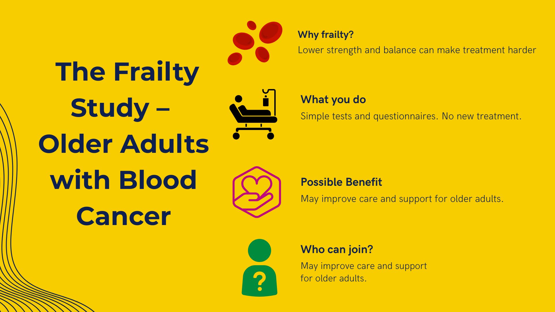 Clinical Trials Haematology 7